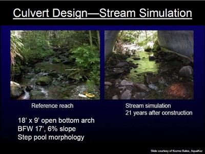 Culverts Low-water Crossings image