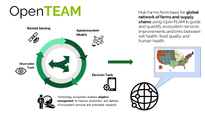 Webinar Preview Image