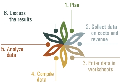 Webinar Preview Image